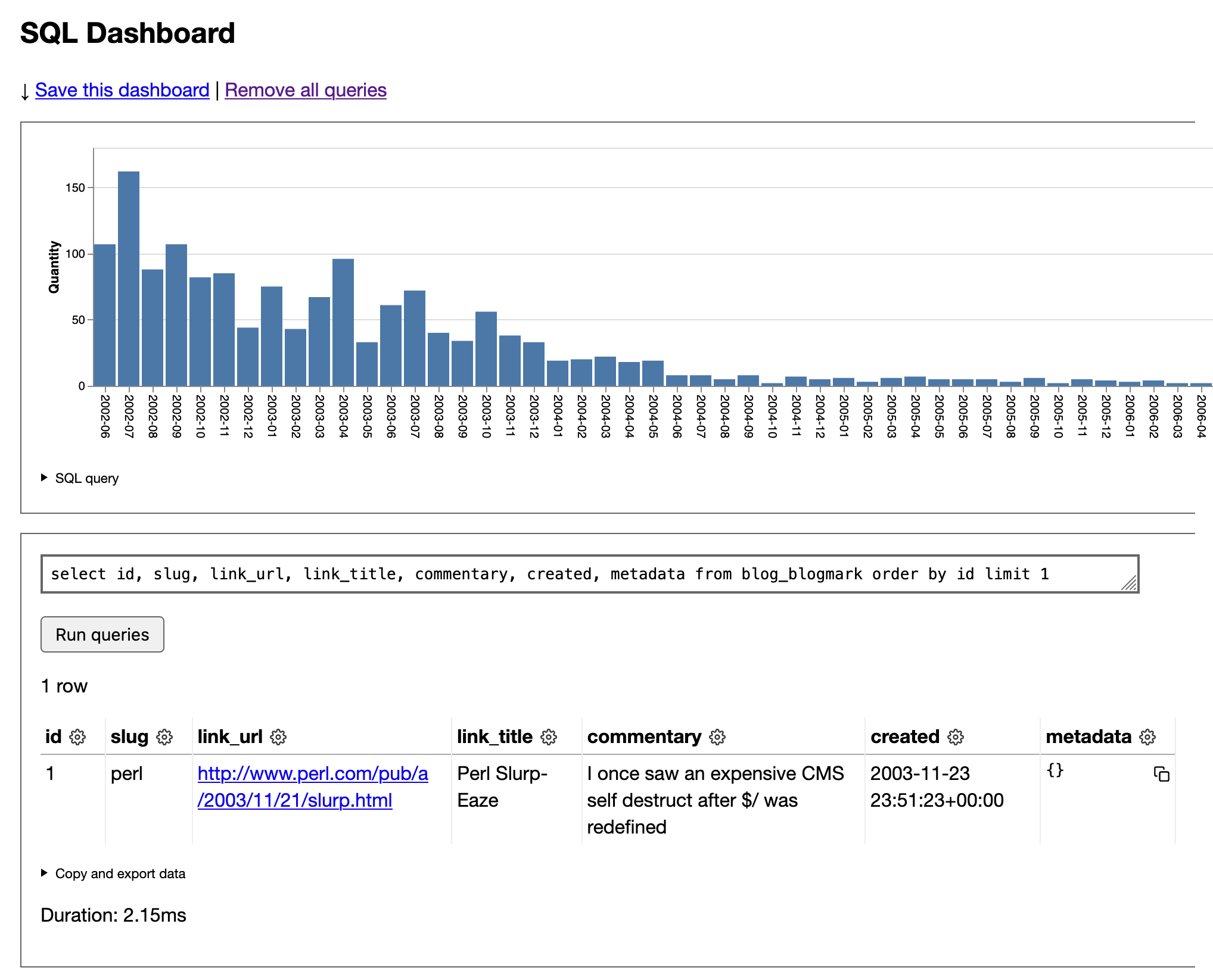 Screenshot showing a SQL query that produces a table and one that produces a bar chart