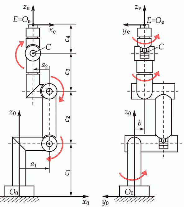 OPW Diagram