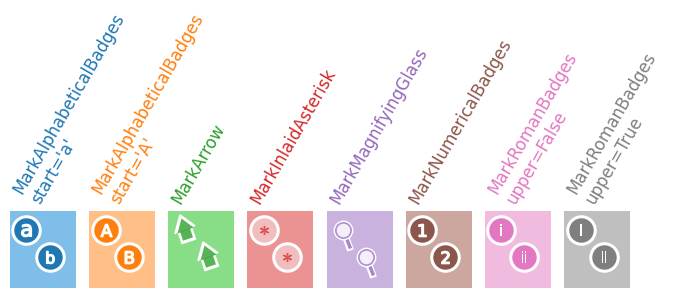 comparison of available glyphs