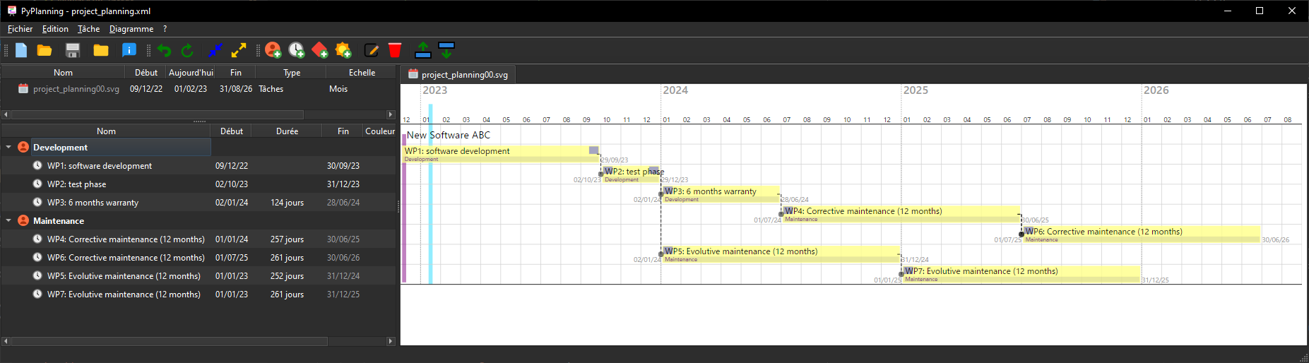 Simple project planning