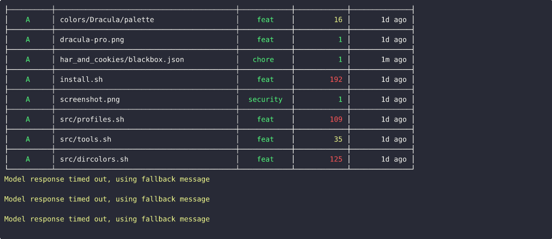 Commit generation demo