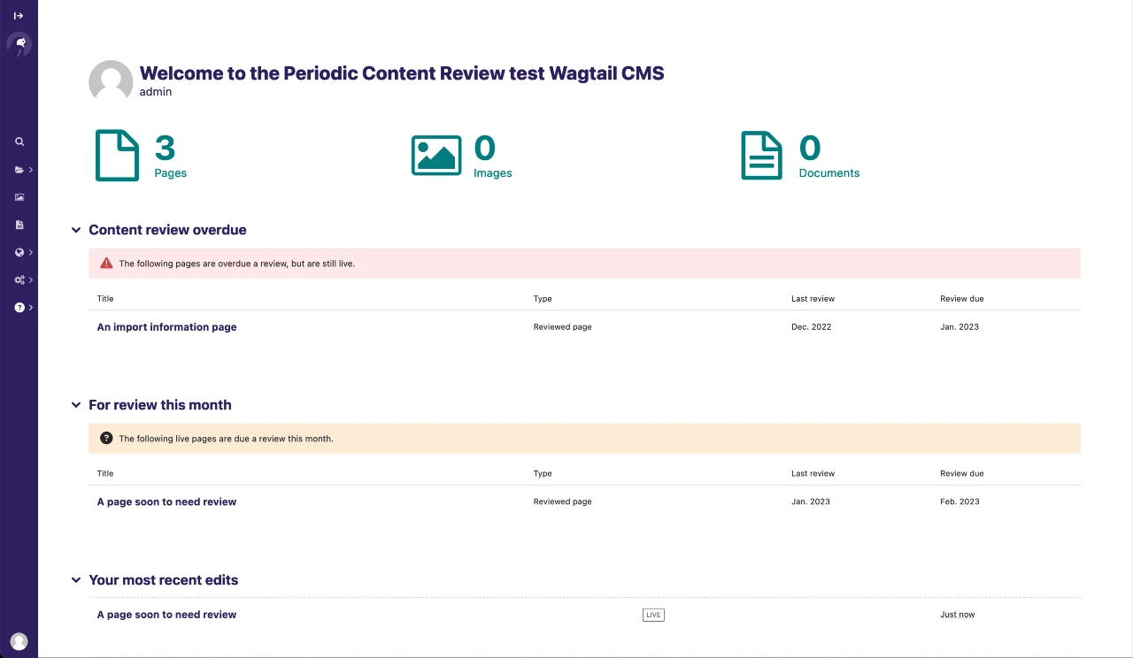 A screenshot of the Wagtail administrative dashboard with periodic review panels