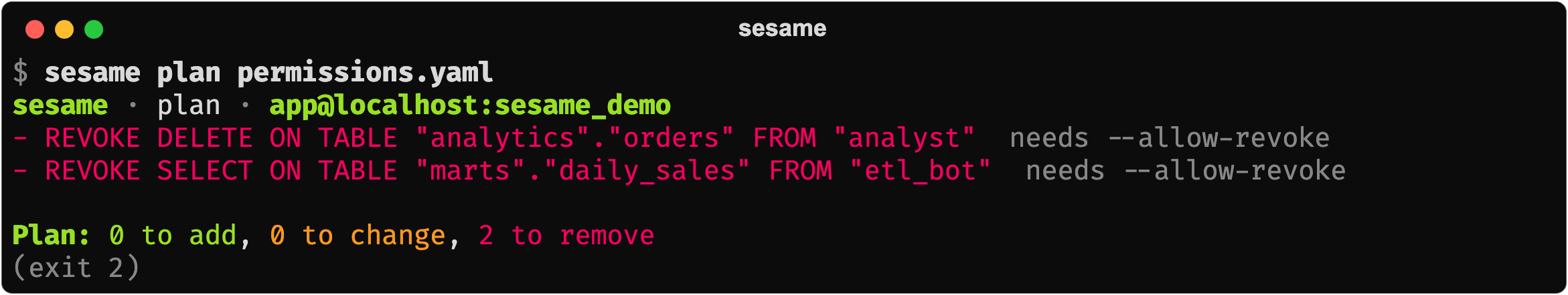 sesame plan: drift, planned as revokes
