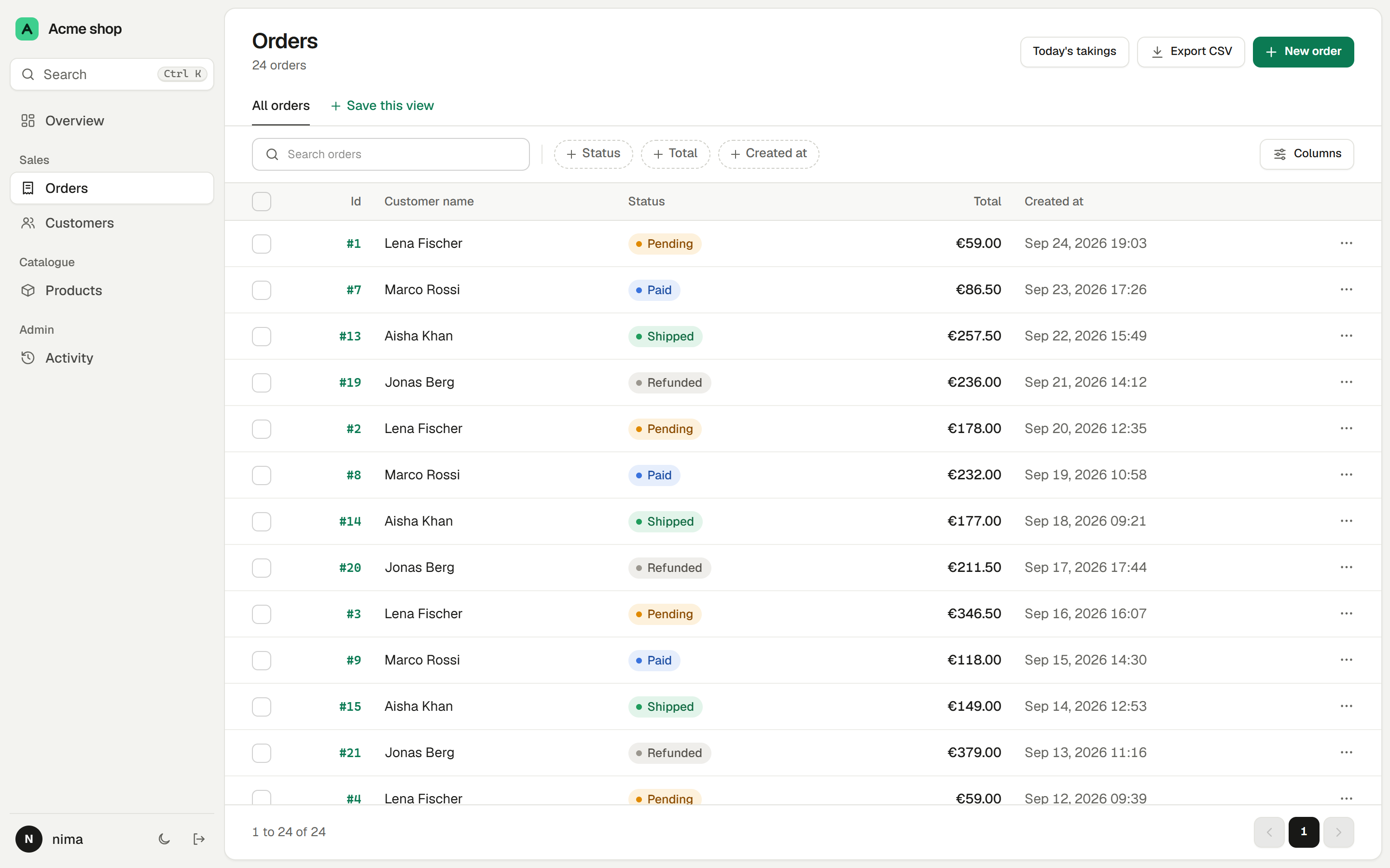 The orders list of the demo shop