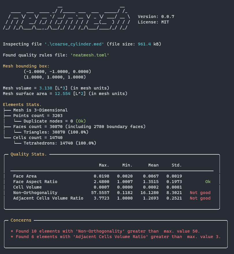neatmesh