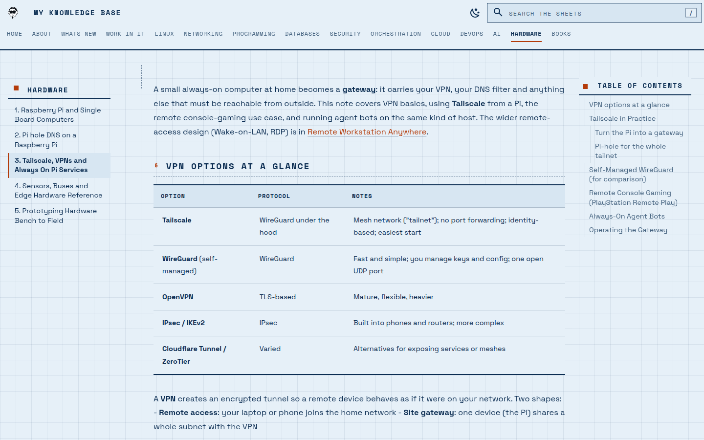 A note with a table and table of contents