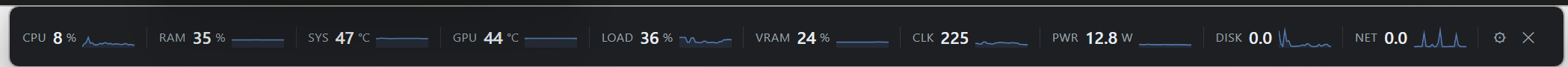GlintBar sitting in the Windows taskbar: CPU, RAM, SYS, GPU, VRAM, clock, power, disk and network tiles with sparklines