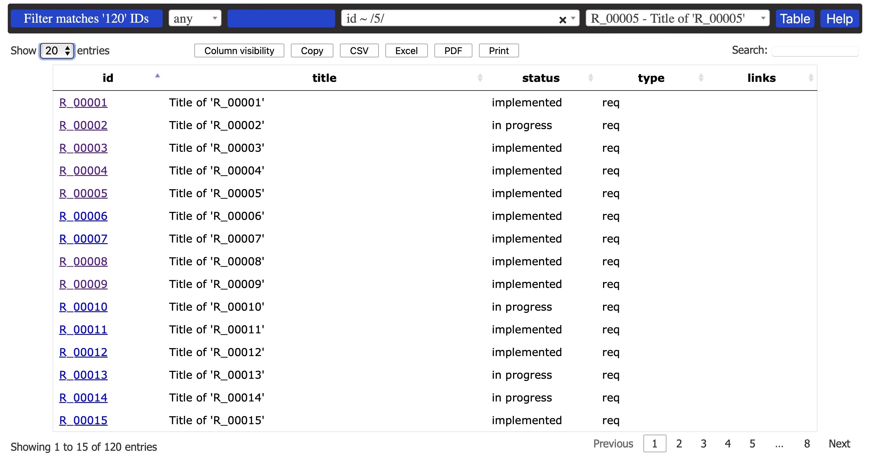 https://raw.githubusercontent.com/mi-parkes/sphinx-needs-data-explorer/41b530aa785343e4d378f0a5664ce520b158ed16/doc/source/images/table-perspective.jpg