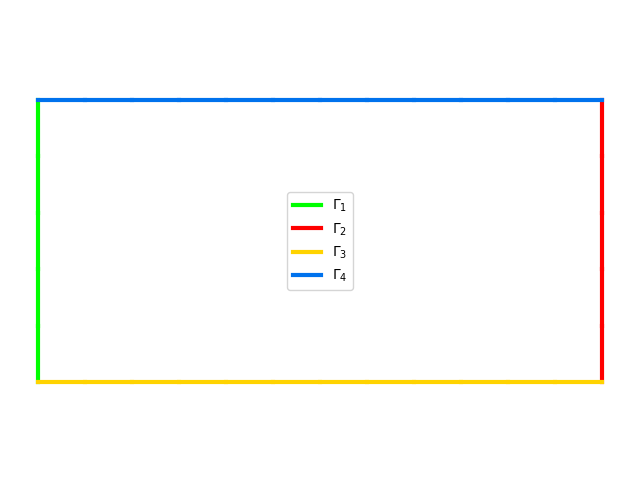 OrthMesh_2D_simplicial_fig2