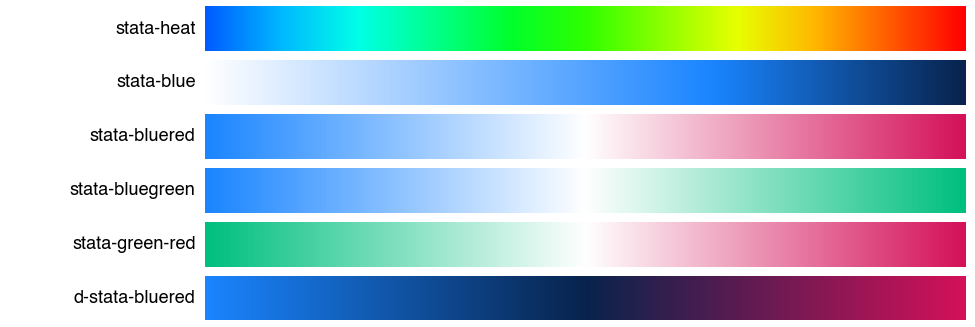 colormaps