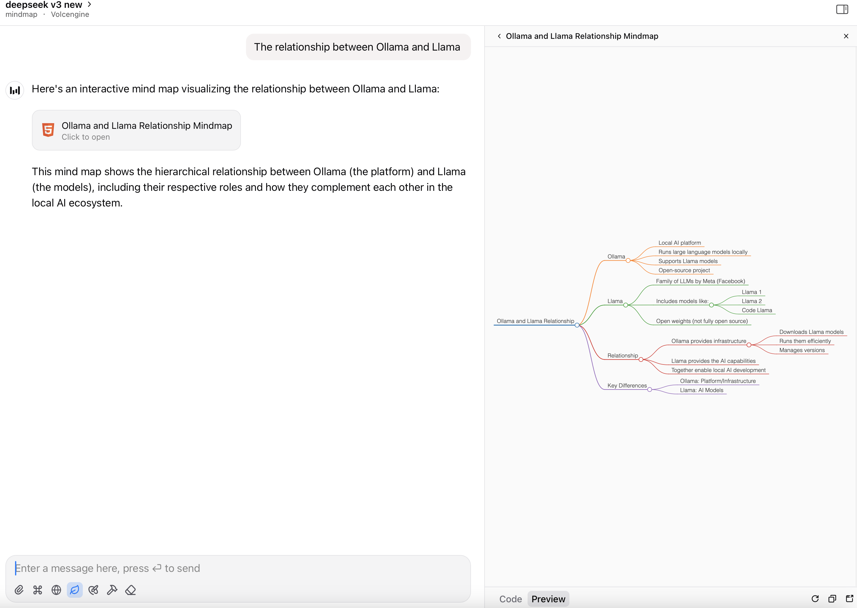 system_prompt_artifact