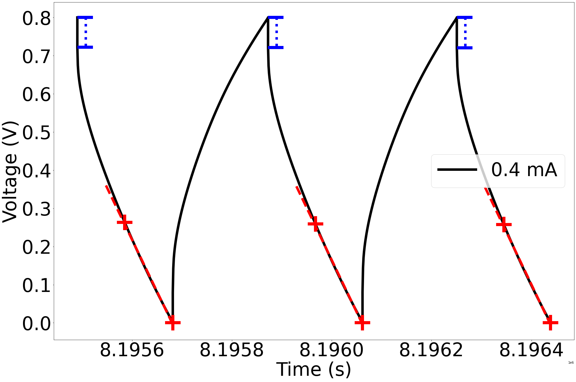 Supercap-analysis · PyPI