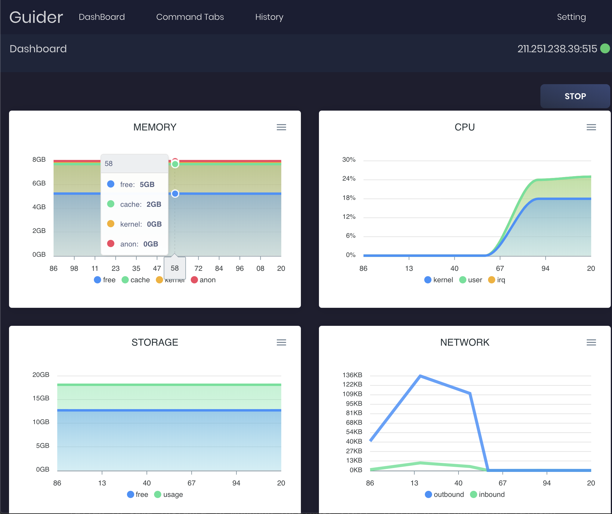 dashboard