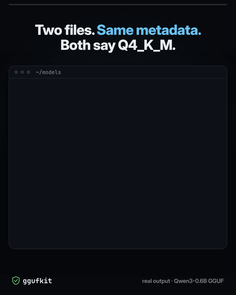 ggufkit verify on Unsloth's Q4_K_M and UD-Q4_K_XL files of Qwen3-0.6B: kv same, tensor_info differs, 60 of 310 tensors retyped; ggufkit viz layers then shows the two quantization recipes side by side.