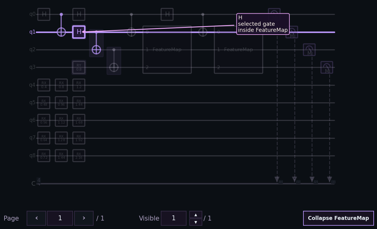 Managed 2D controls with a selected expanded block