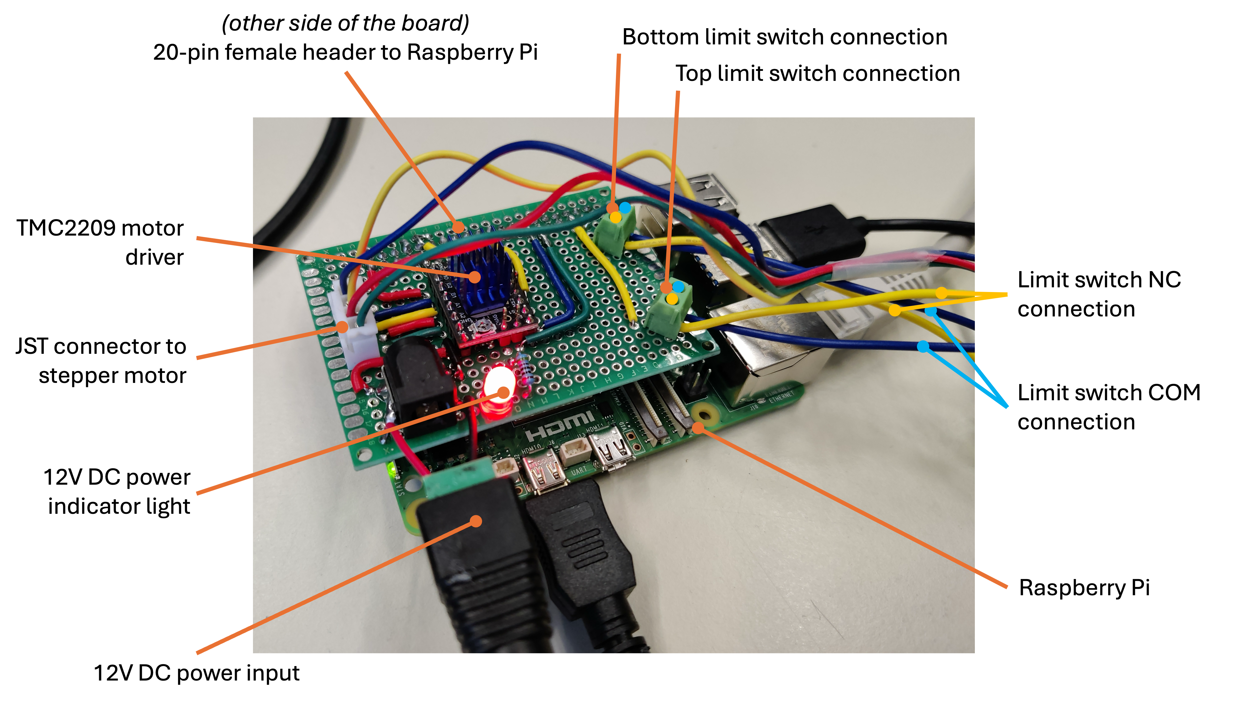 Perf Board Components