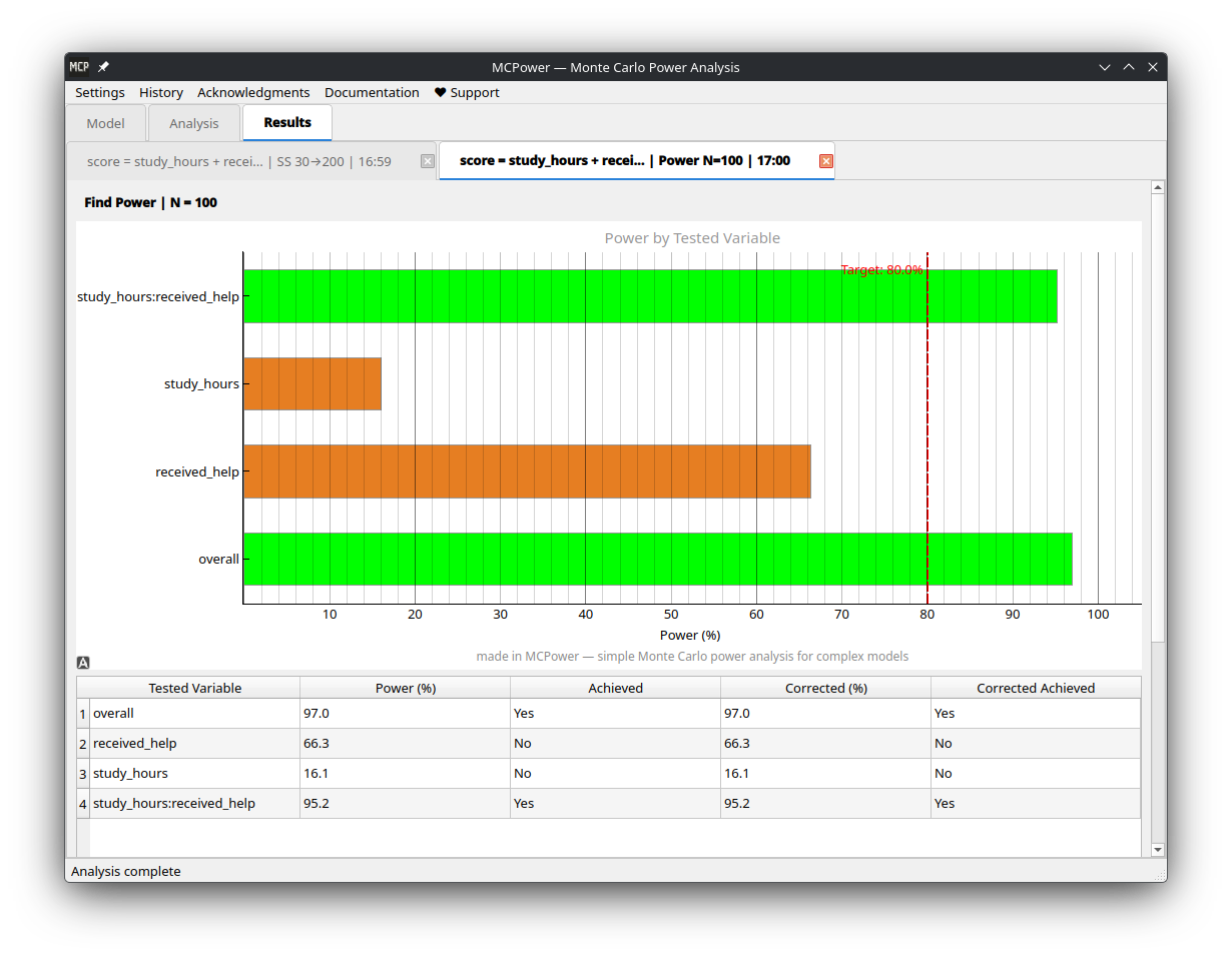 MCPower GUI — results