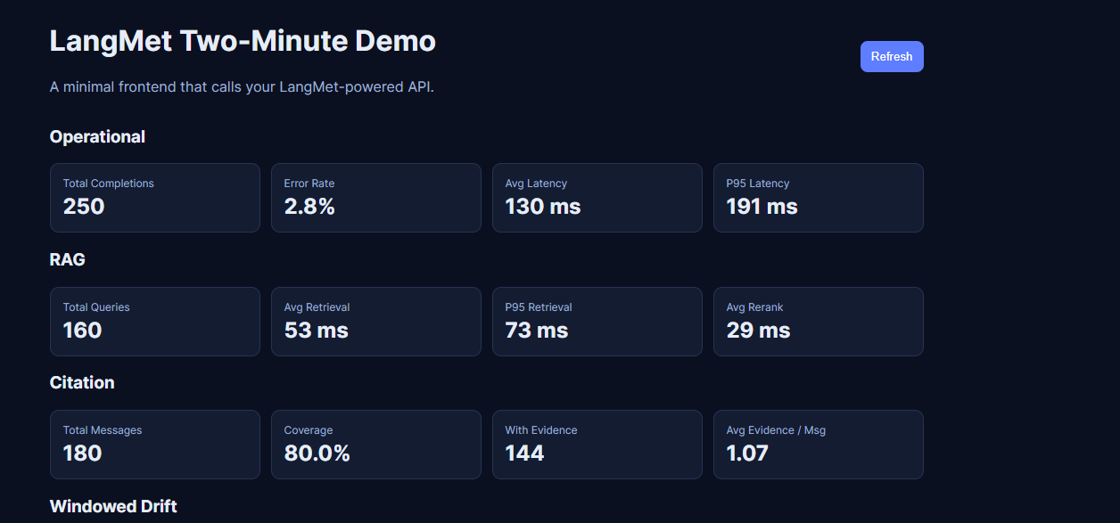 Example UI Demo - Overview