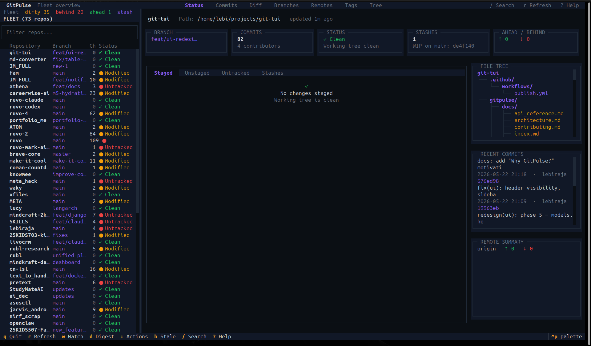 Status tab