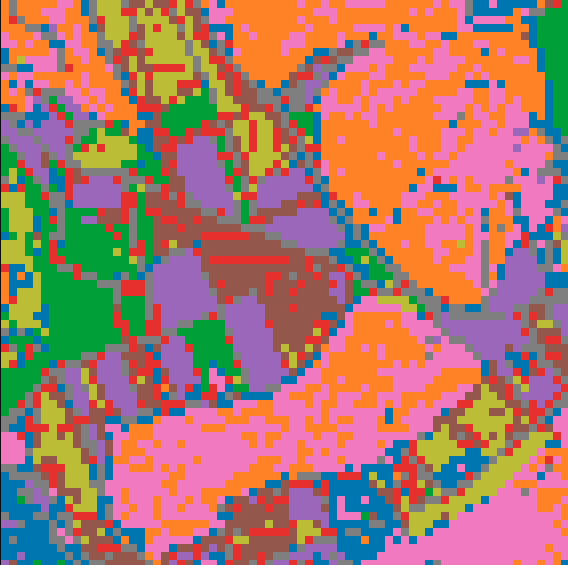 Cluster k=10