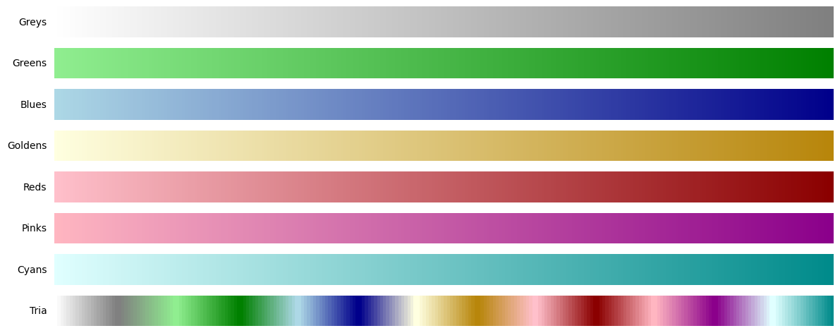 complex_concat_demo_light