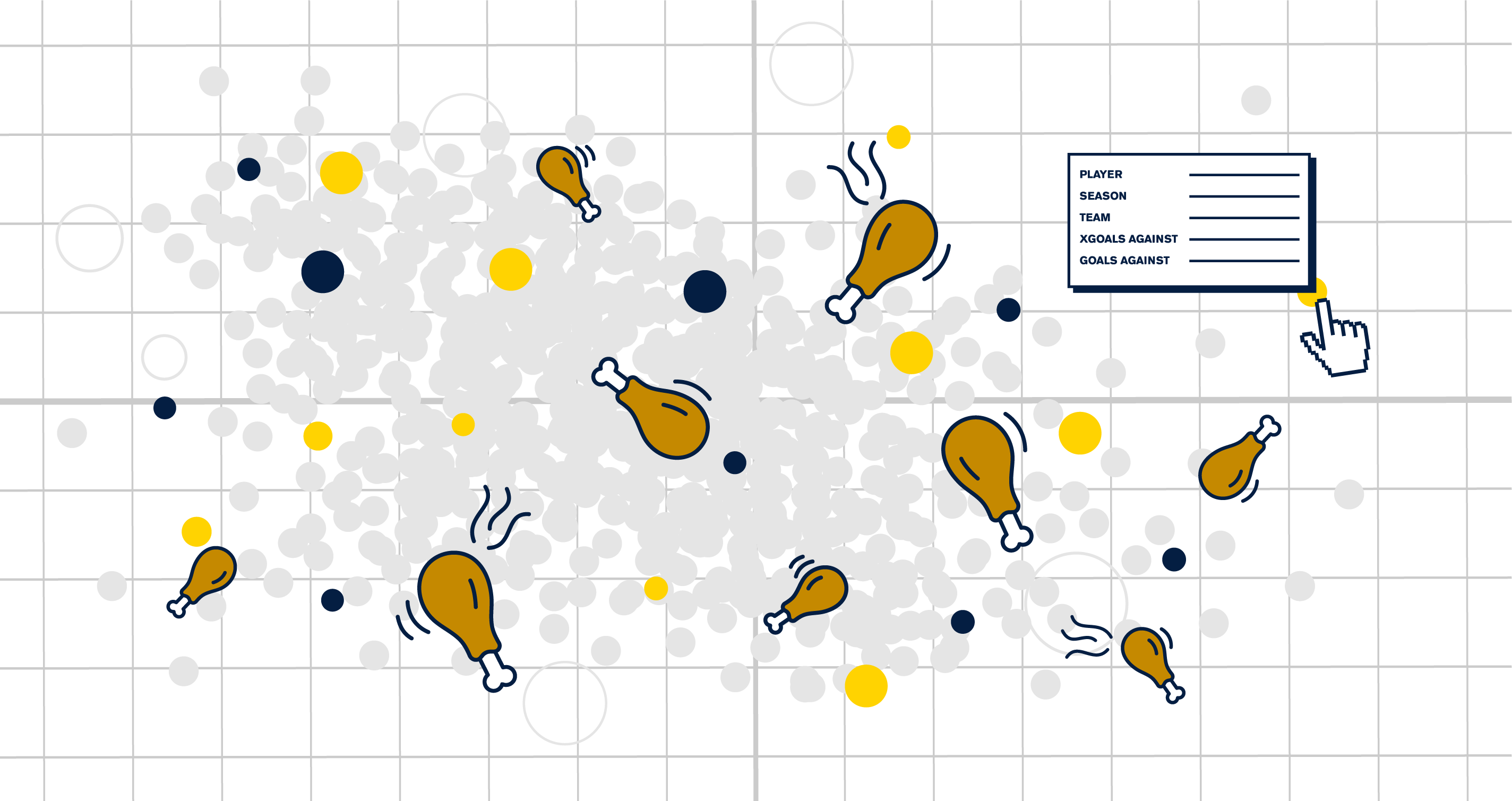 Hero image - scatter plot with drumsticks and tooltips