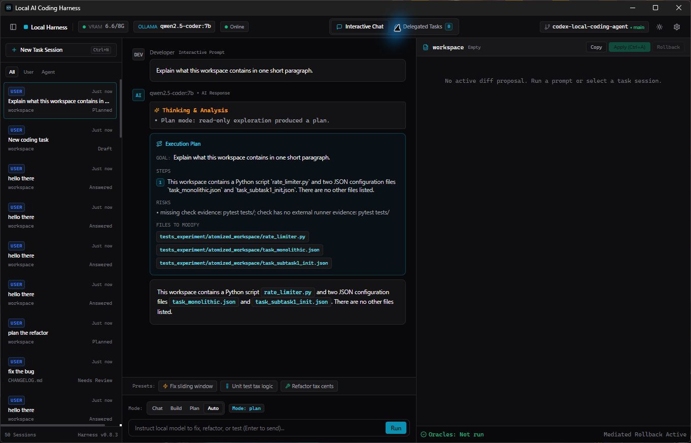 Interactive Chat with a local model response