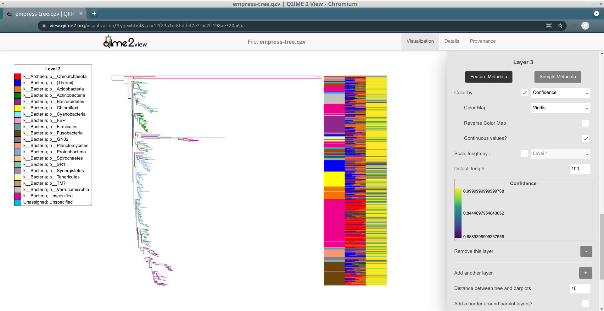 empress barplots: zoomed in on barplots: class coloring layer 1, bodysite layer 2, Viridis-continuous-colored confidence layer 3