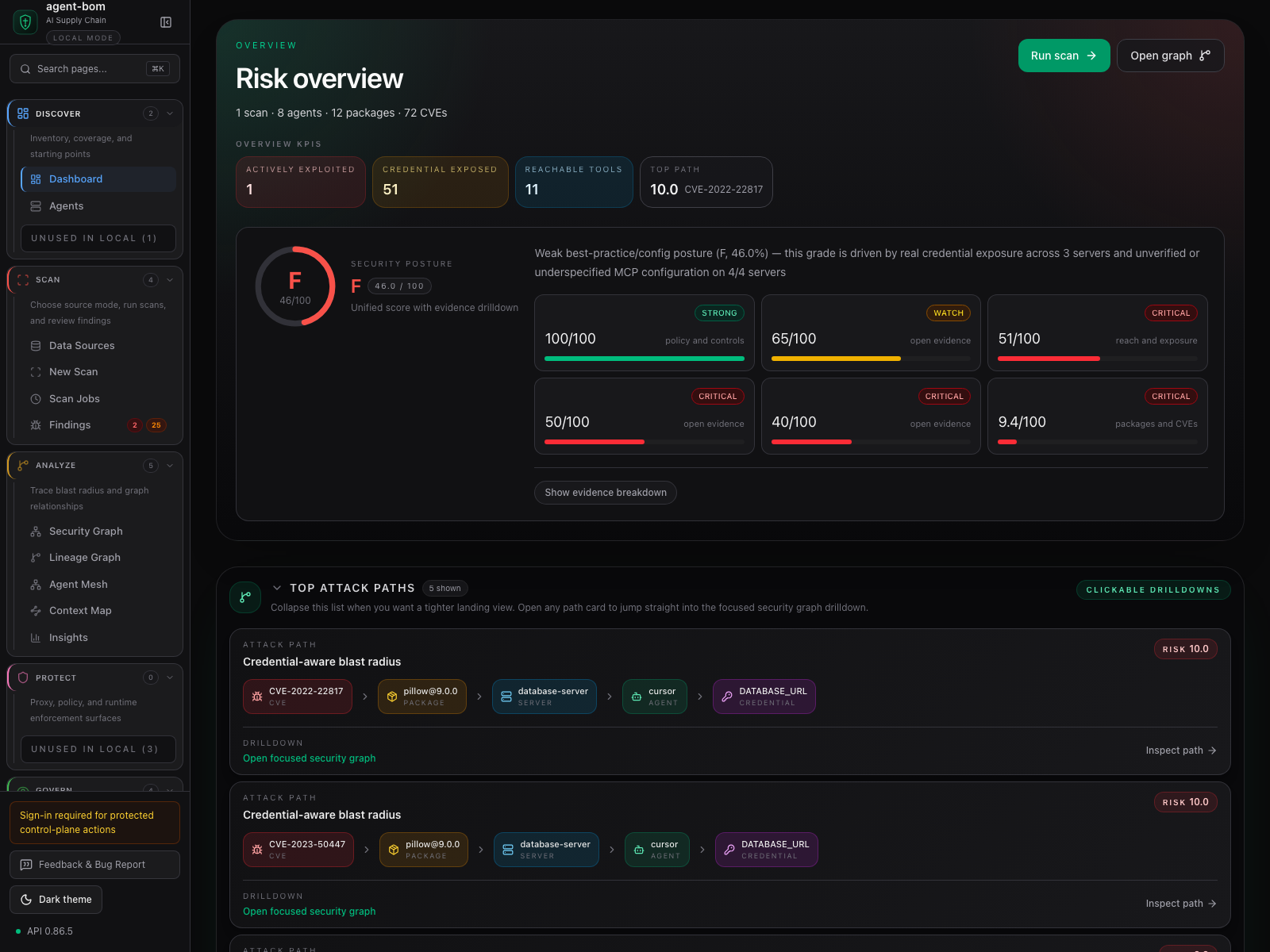 agent-bom dashboard overview