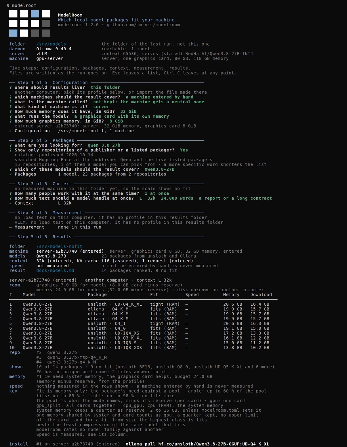 A run for a machine entered by hand, a server with 32 GiB of memory and a graphics card of 8 GiB: the answers of steps 1 to 4 and the ranking of step 5 with fits (RAM) and tight (RAM)