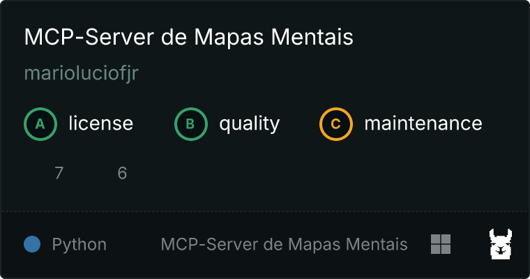 MCP-Server de Mapas Mentais MCP server
