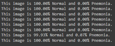results by attacked model