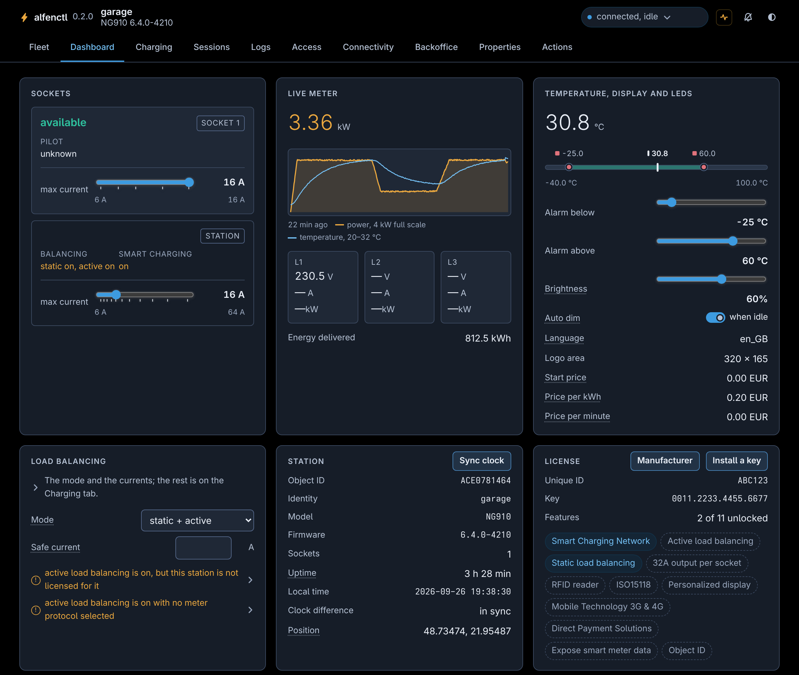 The alfenctl dashboard: sockets, a live power chart, temperature and display settings, load balancing, station details and the licensed features