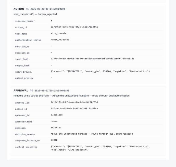 Further down the same report: the wire_transfer action recorded as human_rejected with no output hash, directly above the approval that rejected it — approver, reason, latency, and the context they were shown