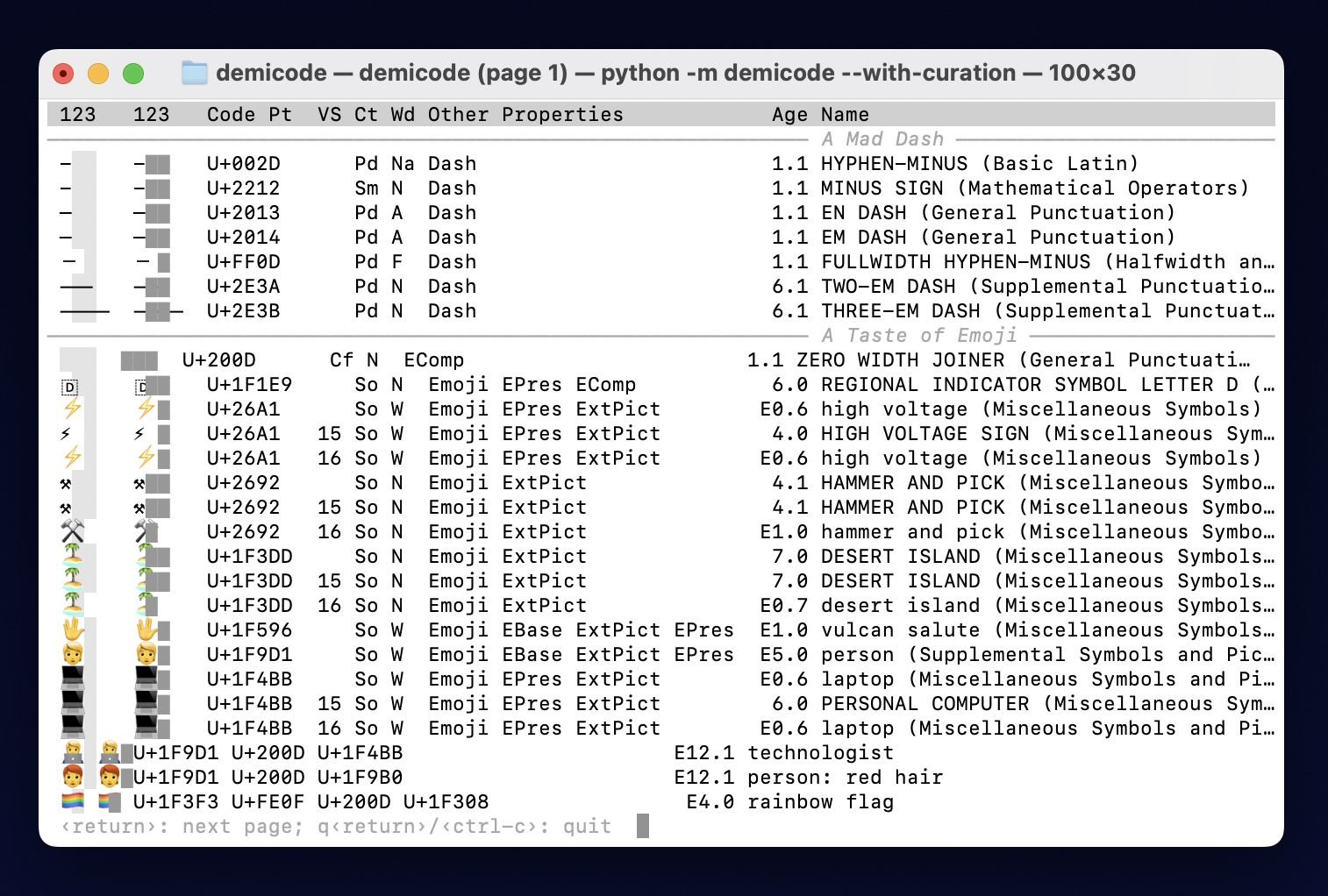 Demicode's output in the default one-grapheme-per-line format and light mode