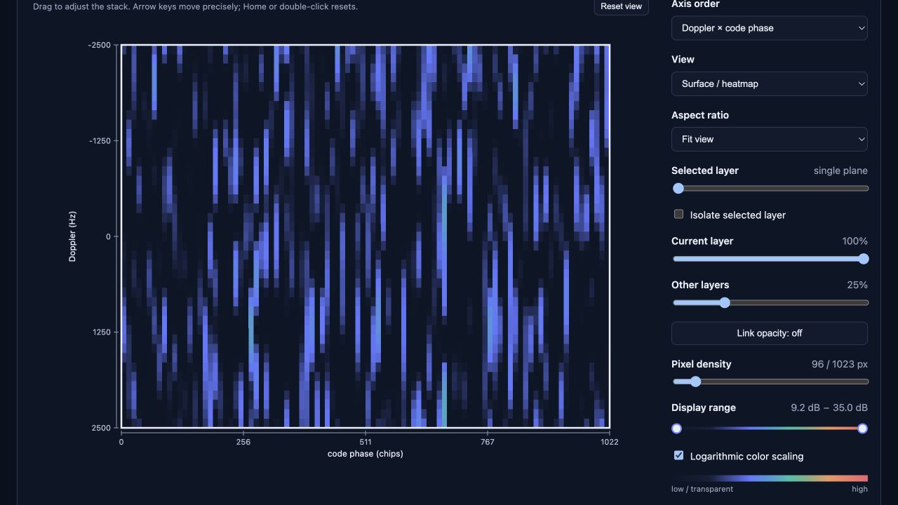 GNSS Doppler/code-phase acquisition map