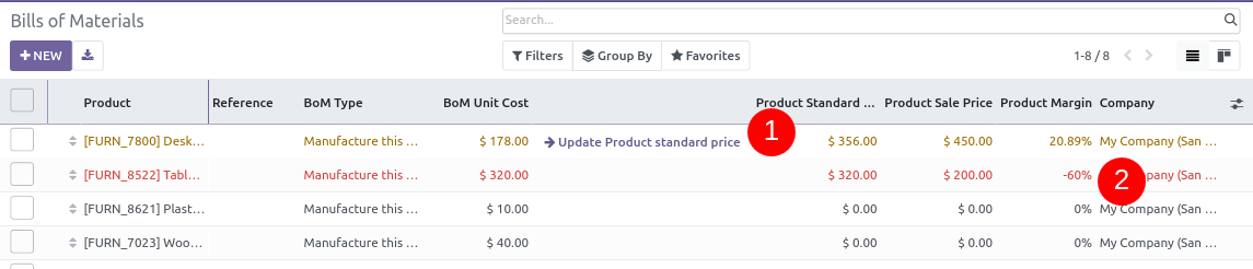 https://raw.githubusercontent.com/OCA/manufacture/16.0/mrp_bom_product_price_margin/static/mrp_bom_product_price_margin_tree.png