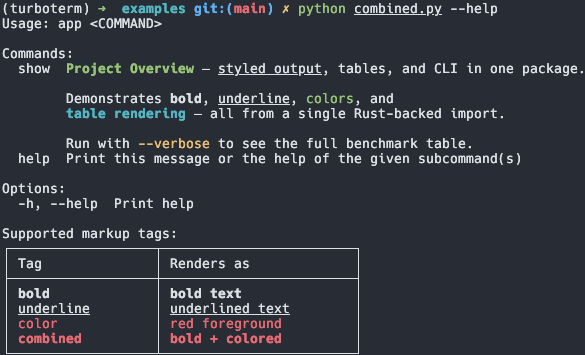 Example output