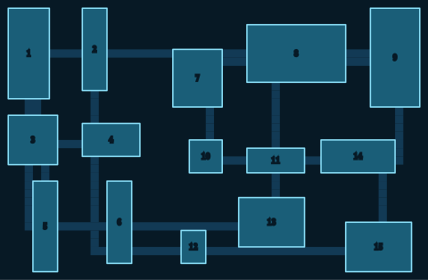 blueprint-themed dungeon