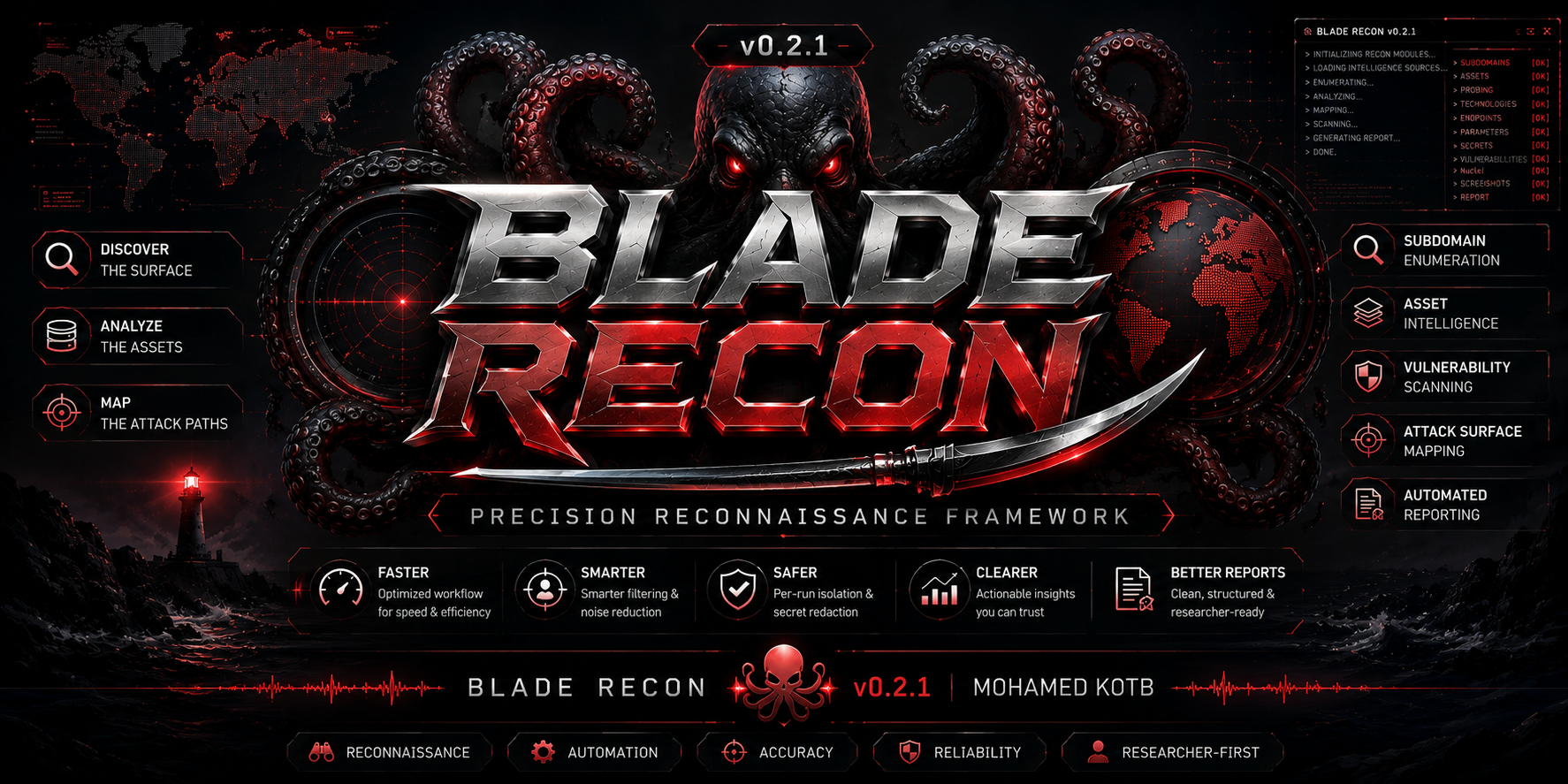 BladeRecon banner