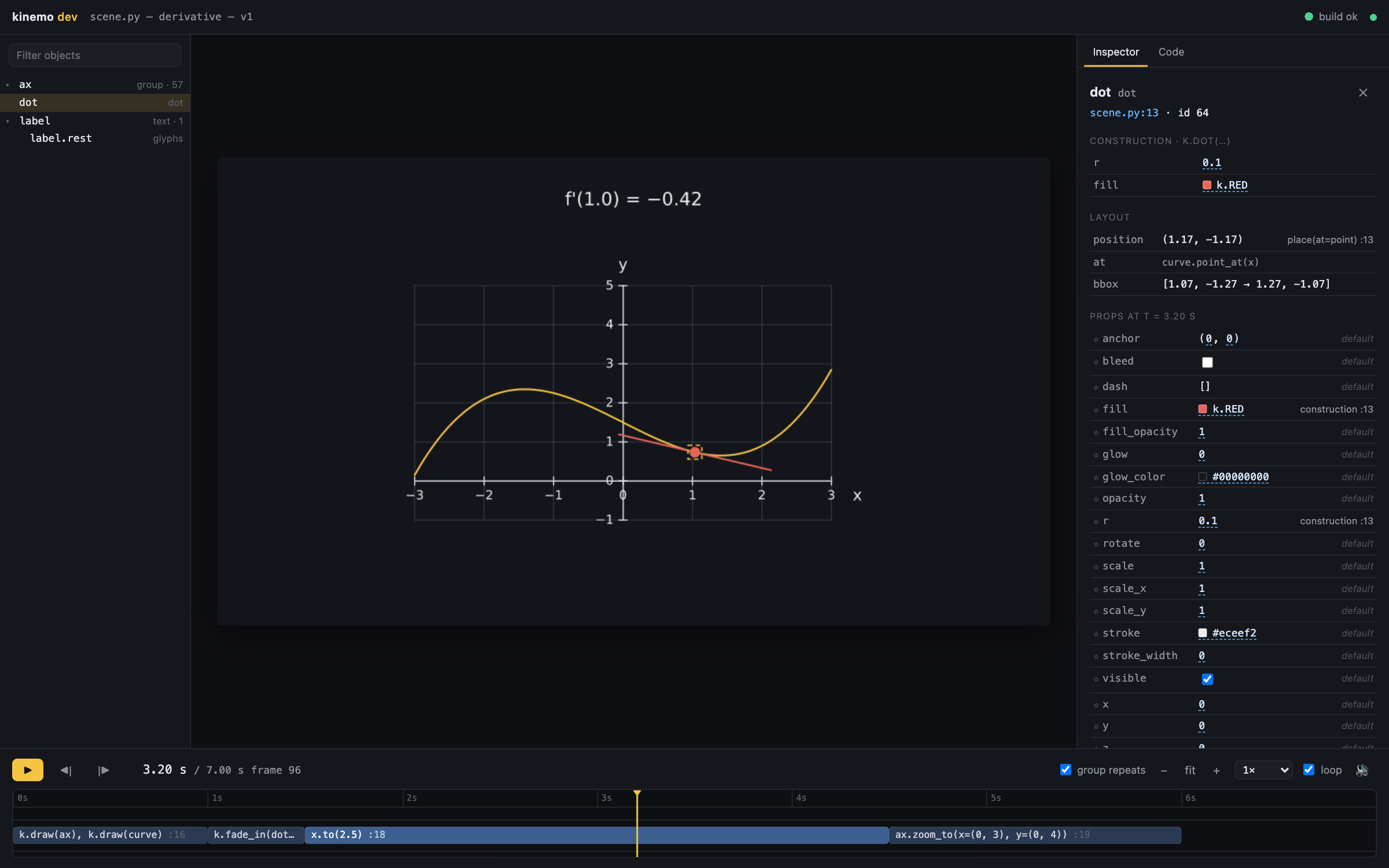 kinemo dev: the inspector showing a dot's props and where each was set