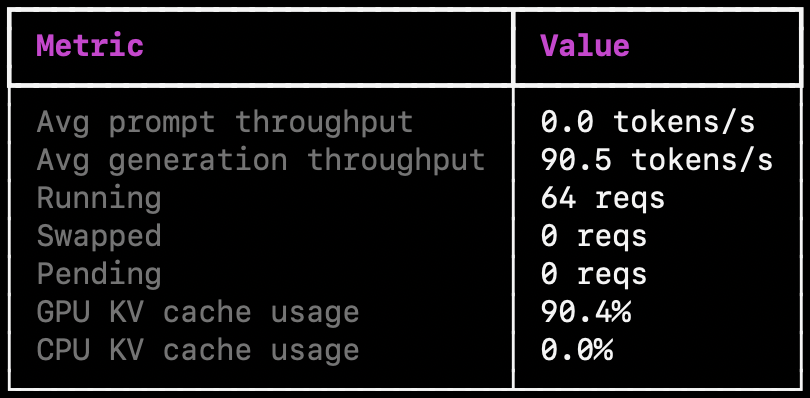 metrics_img