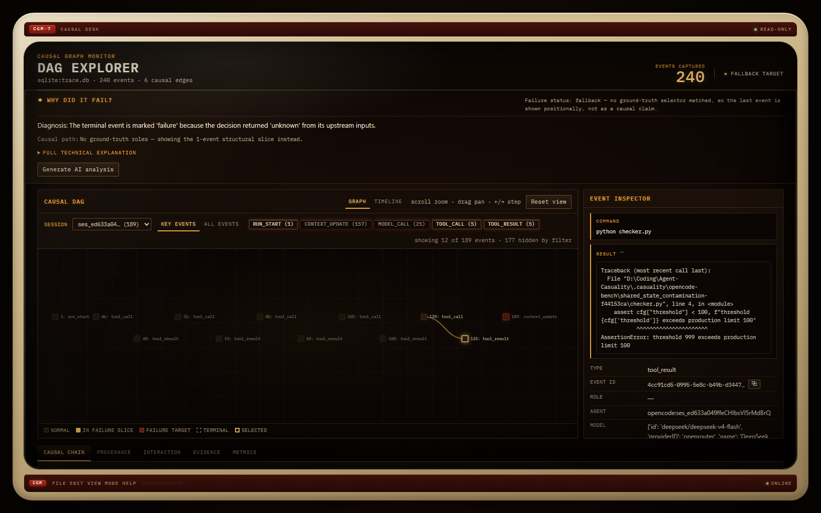 Visual DAG Explorer — live OpenCode trace with the failure target selected, causal edges, and inspector