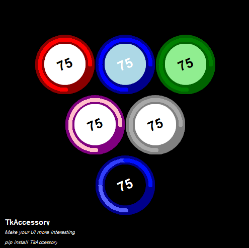 Progress bars
