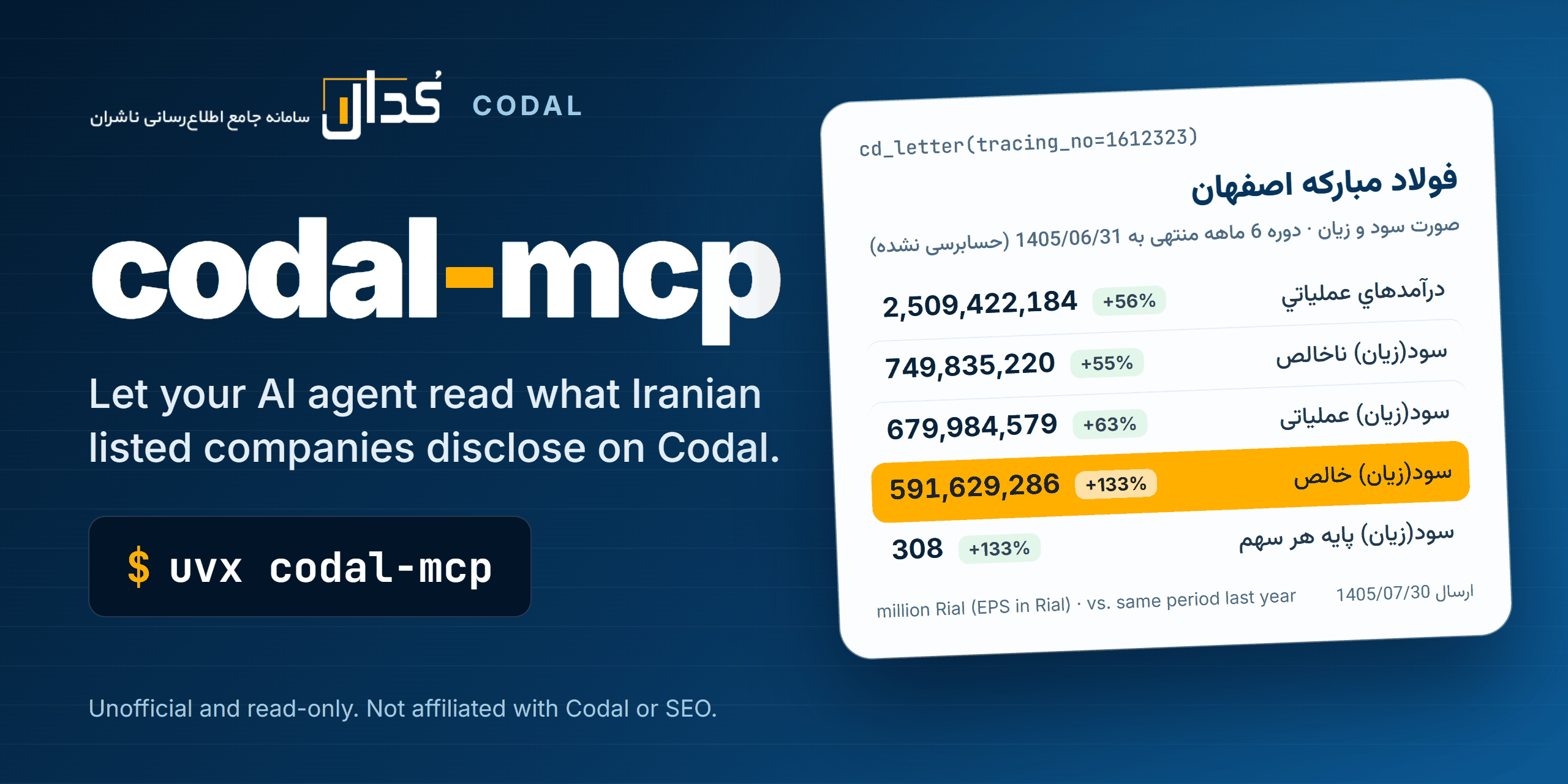 codal-mcp: unofficial Codal (کدال) MCP server that reads Iranian listed companies' disclosures and financial statements for Claude, Cursor and Copilot