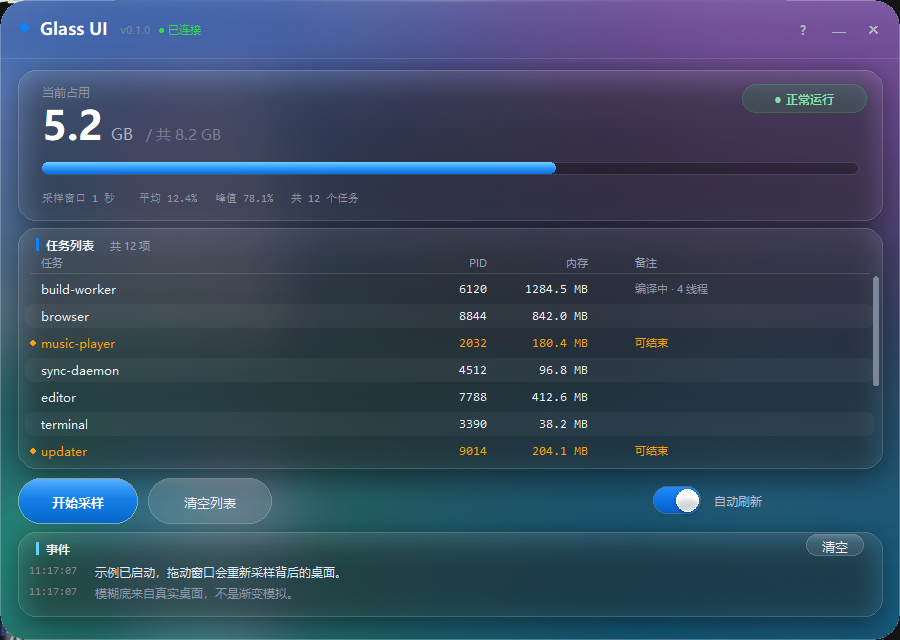 示例