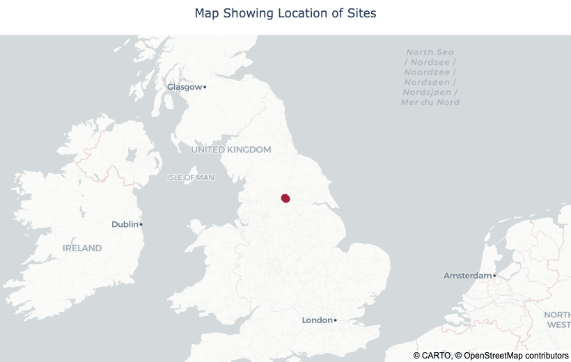 Monitoring site locations