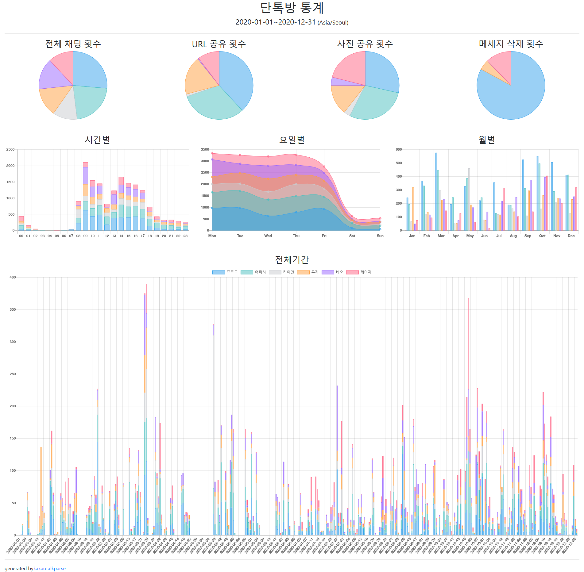 github-large