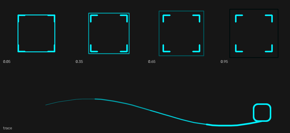 pulse and trace