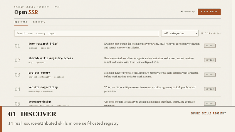 Animated Open SSR workflow: browse the 14-skill catalog, inspect a checksum-bearing bundle, and review genuine MCP activity